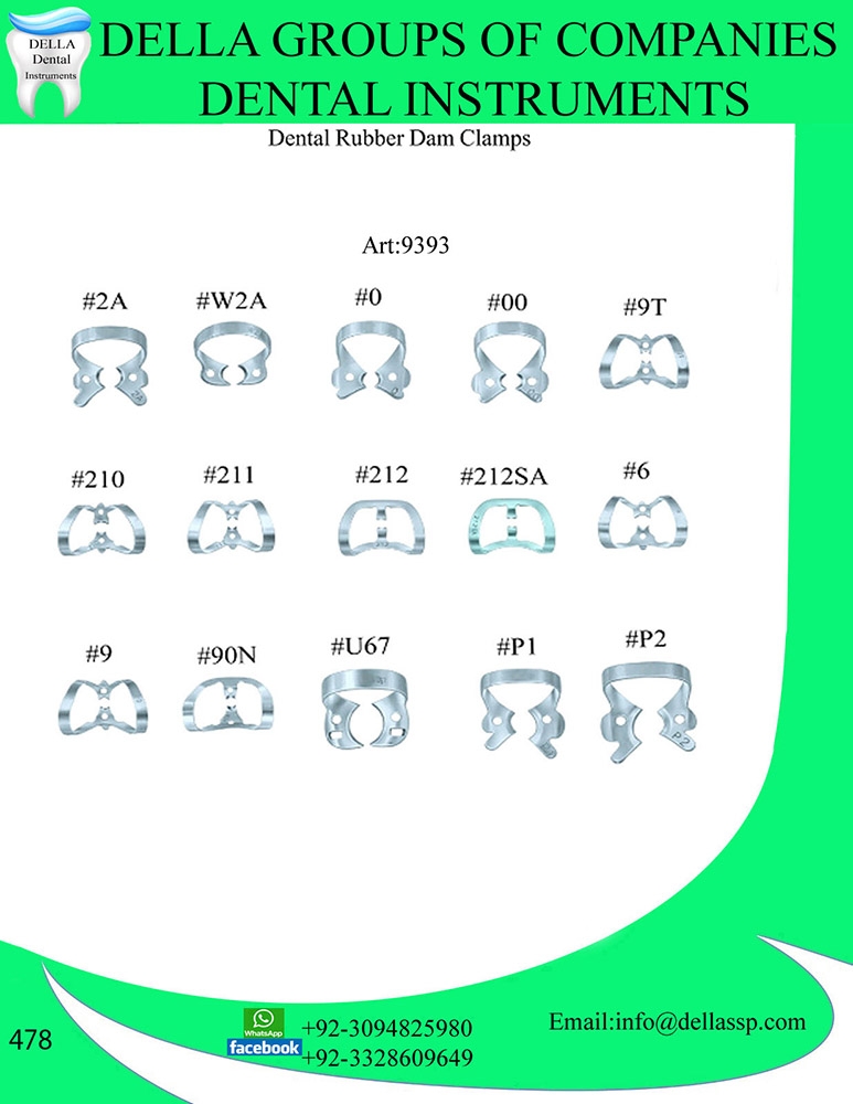 Dental Rubber Dam Clamps